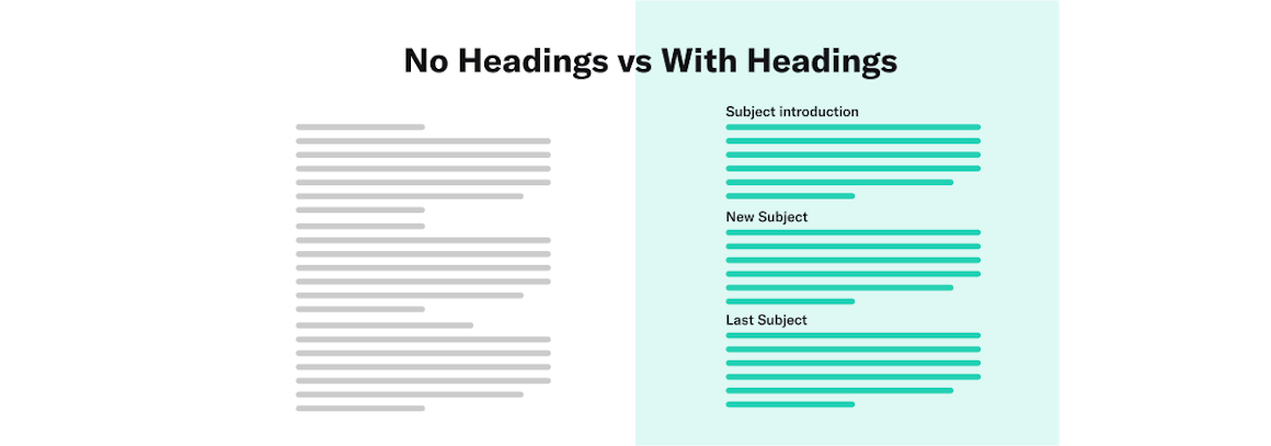 Example of a text block with headings vs without headings