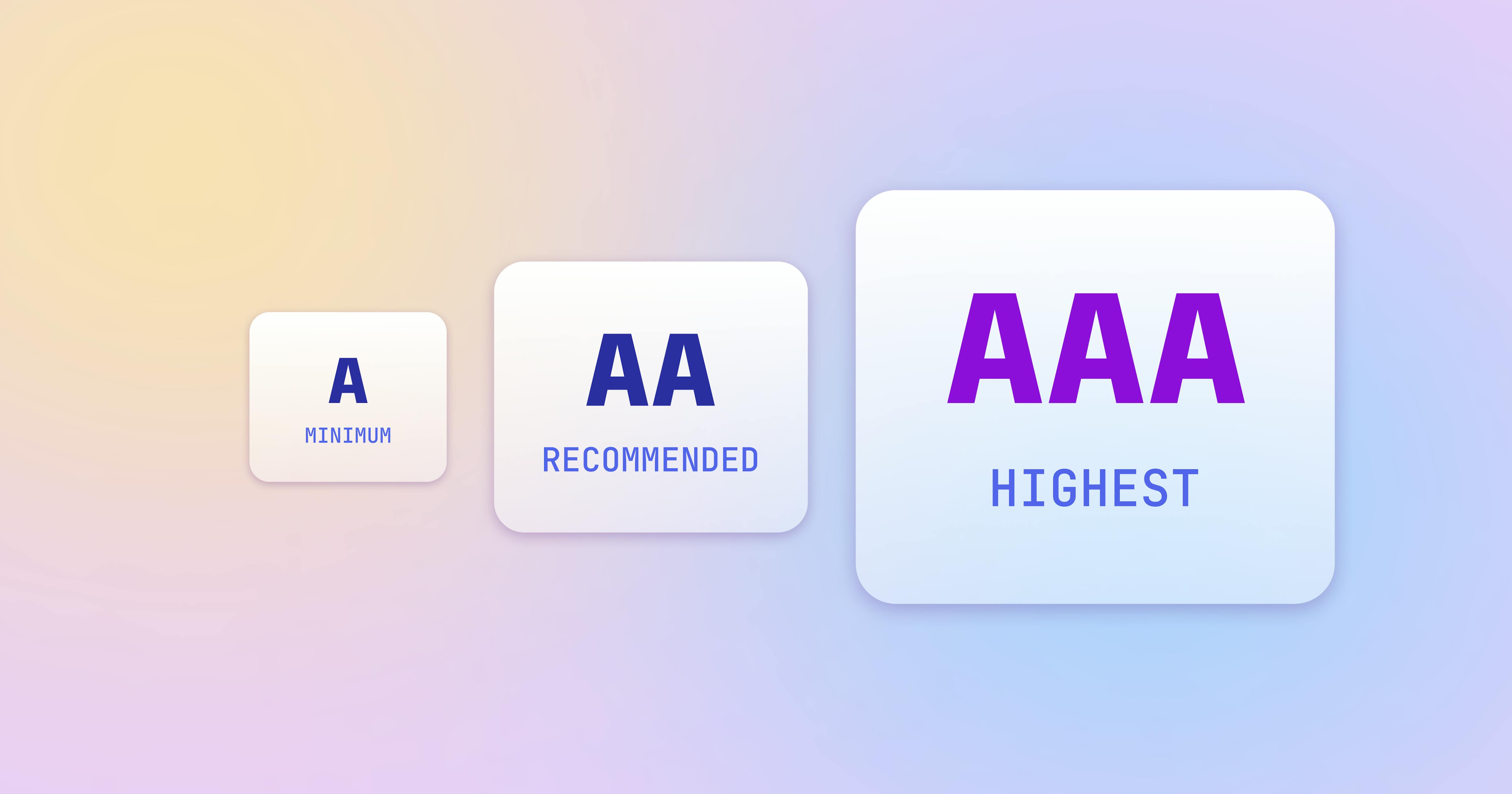 A vs AA vs AAA: WCAG Conformance Levels Explained