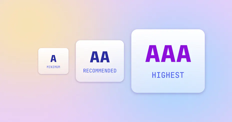 A vs AA vs AAA: WCAG Conformance Levels Explained