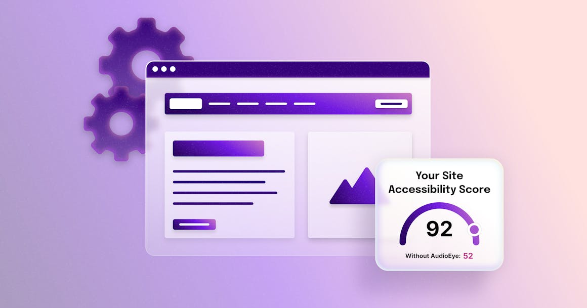 A stylized webpage next to a graphic that reads "Your Site Accessibility Score: 92" and "Without AudioEye: 52".
