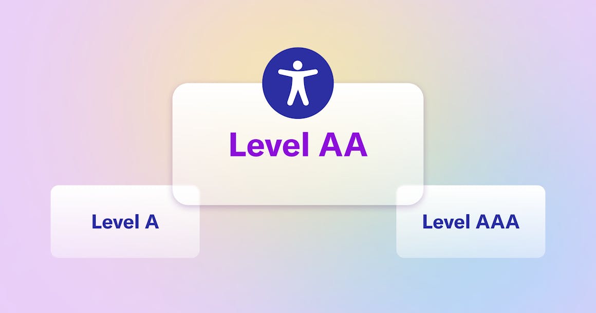 A large box with the term Level AA and two small boxes with the terms Level A and Level AA