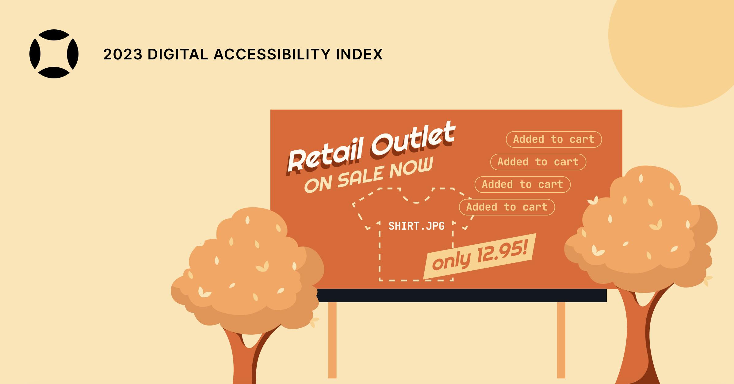 Orange and yellow illustration of a billboard that says "Retail Outlet: On Sale Now" next to a dotted outline of a shirt and four buttons that say "Added to Cart." In the top-left corner is the AudioEye logo and a label that reads "2023 Digital Accessibility Index"