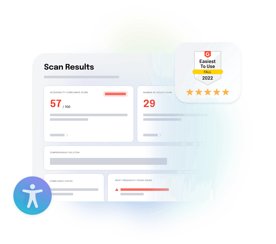 Illustration of AudioEye Website Accessibility Checker with the label "Scan Results" and an A11y icon.