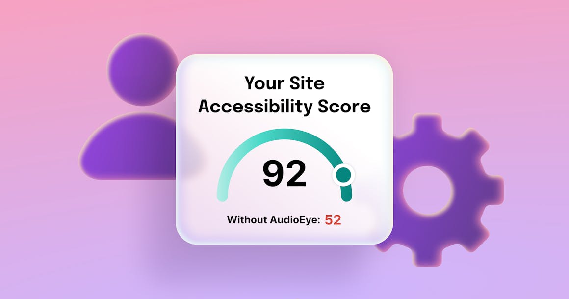 A chart with a header that says "Your Site Accessibility Score: 92" and a subheader that says "Without AudioEye: 52"