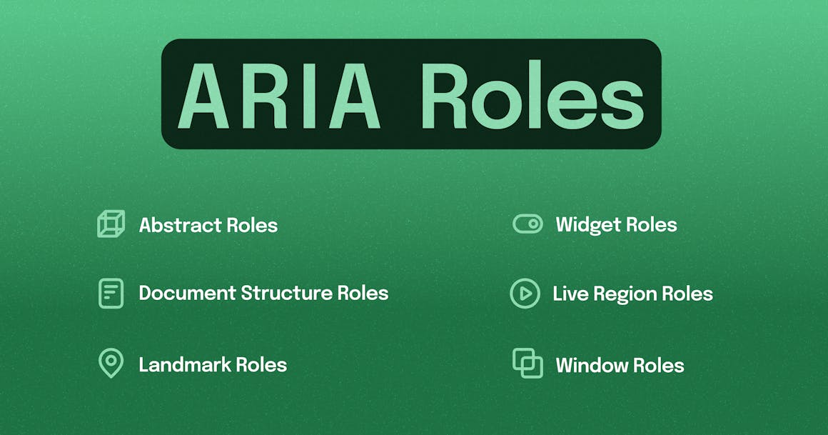 A caption that reads "ARIA Roles" with the six types of ARIA roles listed below.