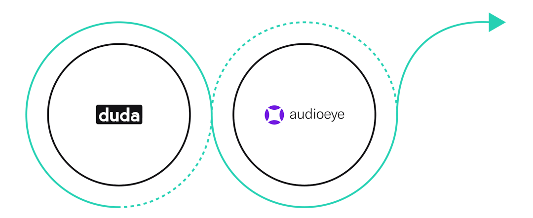 Illustration of the Duda logo and AudioEye logo