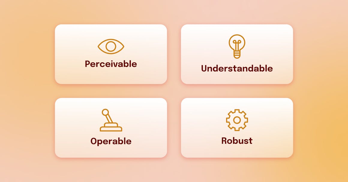 Icons for the four WCAG principles: Perceivable, Operable, Understandable, and Robust