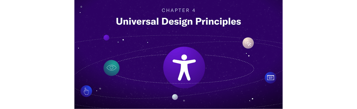 Cover Image of Chapter 4: Universal Design Principles