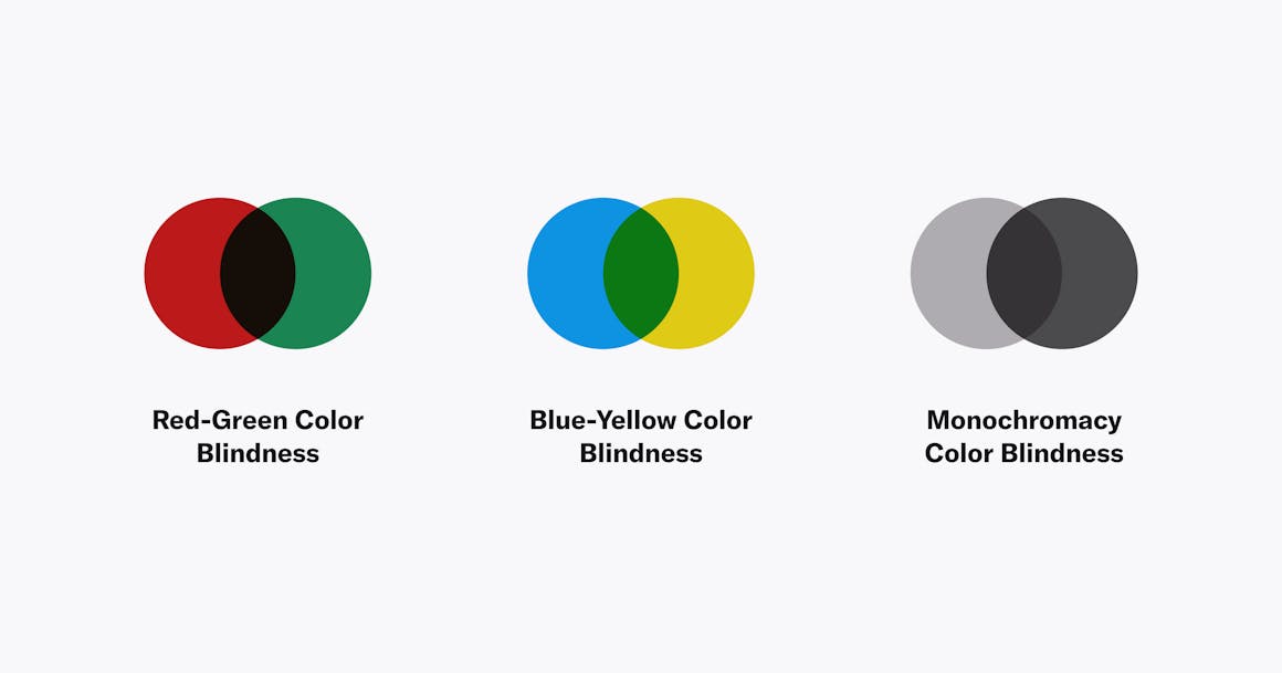8 Design Color Blind Friendly Website