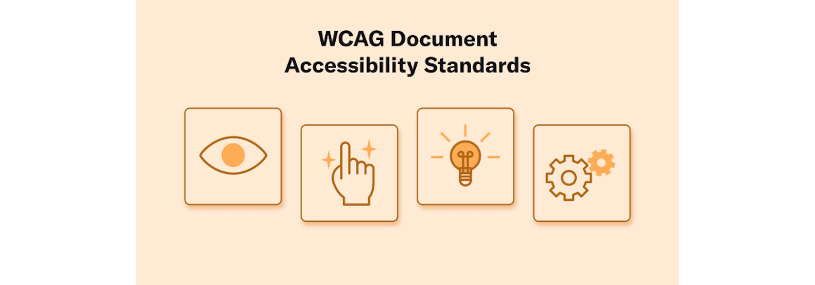 WCAG Document Accessibility Standards with icons to represent perceivable, operable, understandable, and robust.