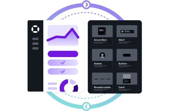 AudioEye dashboard communicating to breadcrumbs, accordion, alerts, buttons and various features on the website to make sure it is compliant