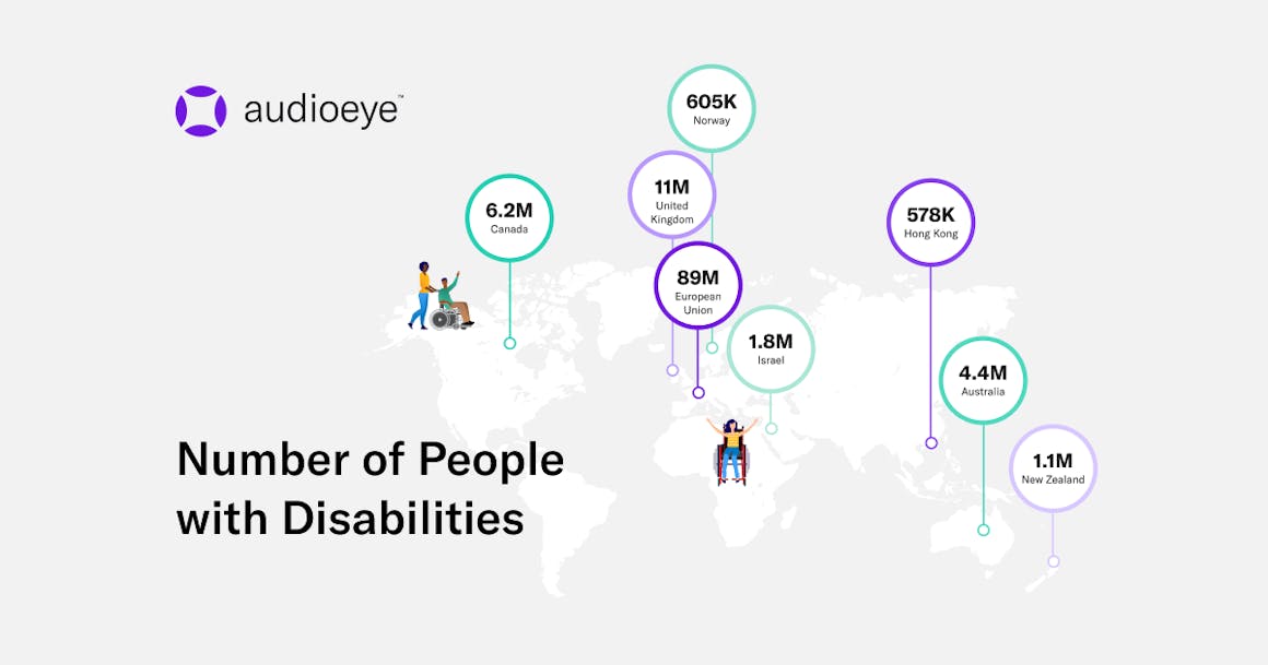 Illustration of map of the world with individuals standing on each country. Number of people with disabilities is indicated for each country.