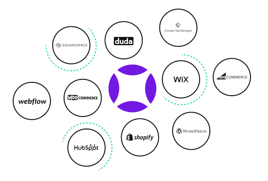 Illustration of AudioEye's logo surrounded by CMS platform logos