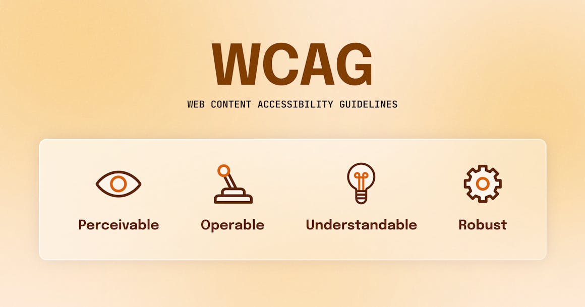 Image of WCAG with icons over WCAG principles perceivable, operable, understandable, and robust.