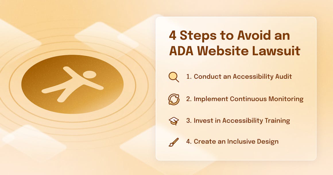 Accessibility logo next to a list of the four steps to avoid an ADA website lawsuit.