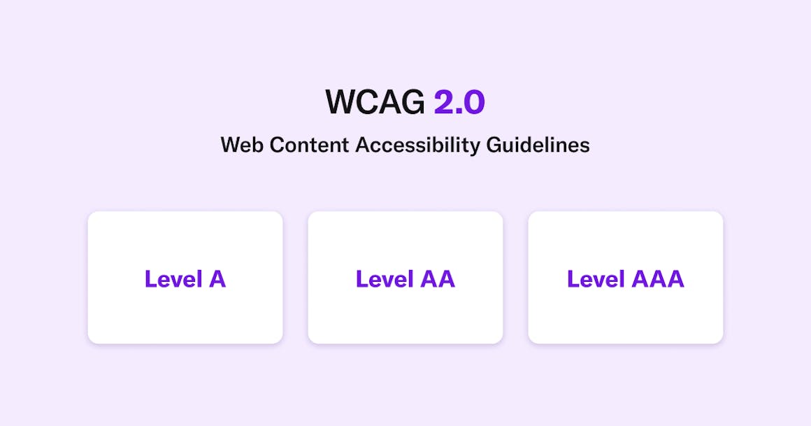 WCAG 2.0 Web Content Accessibility Guidelines Level A, Level AA, and Level AAA.