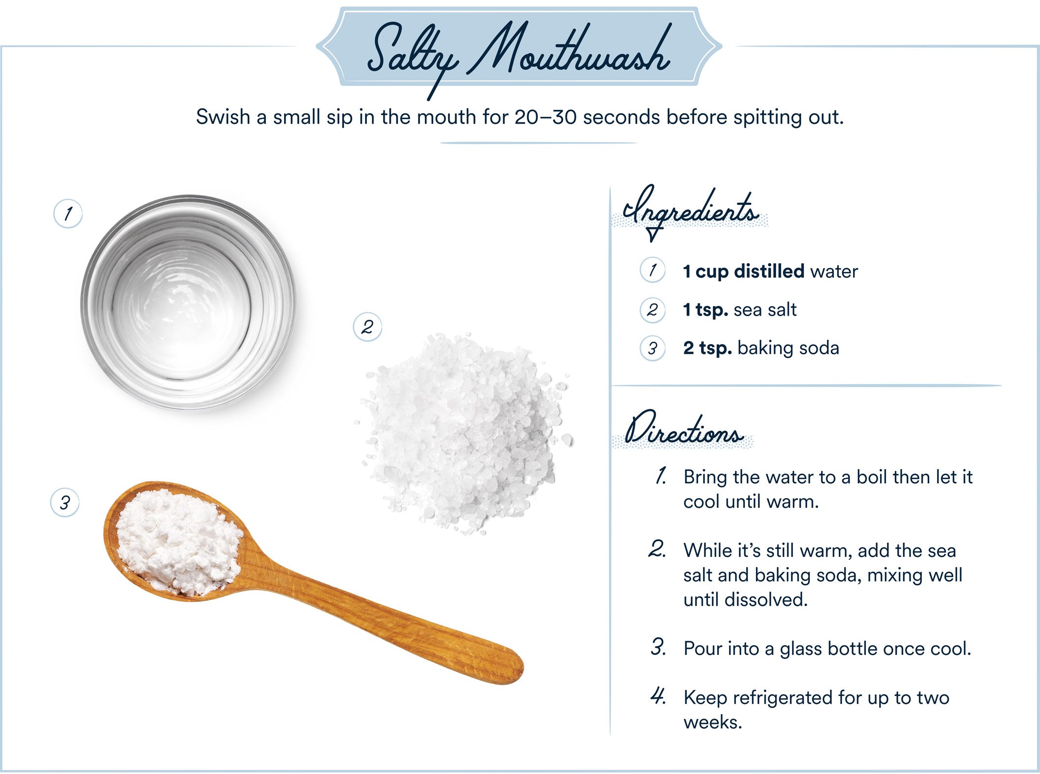 baking soda rinse for gums