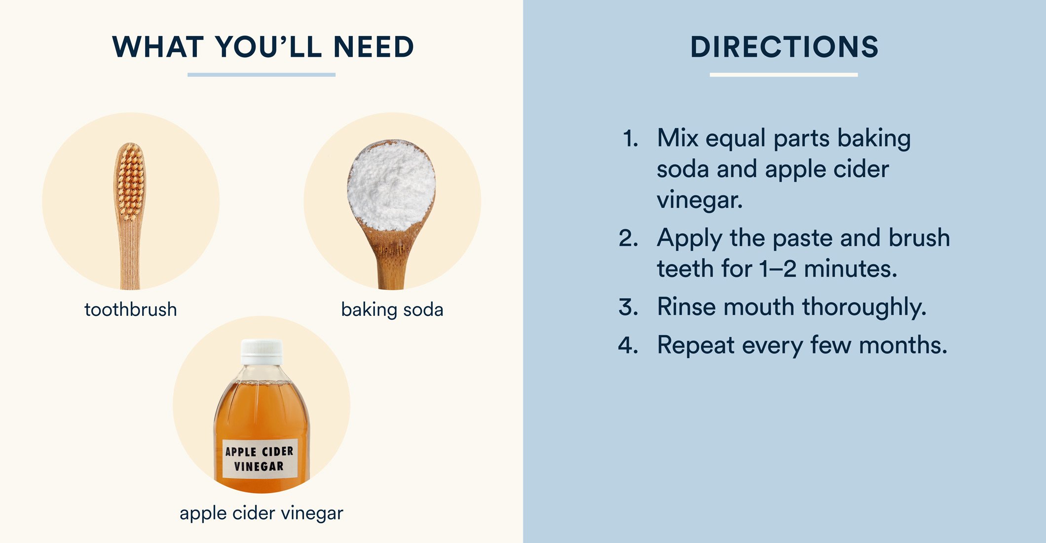 baking soda rinse for gums