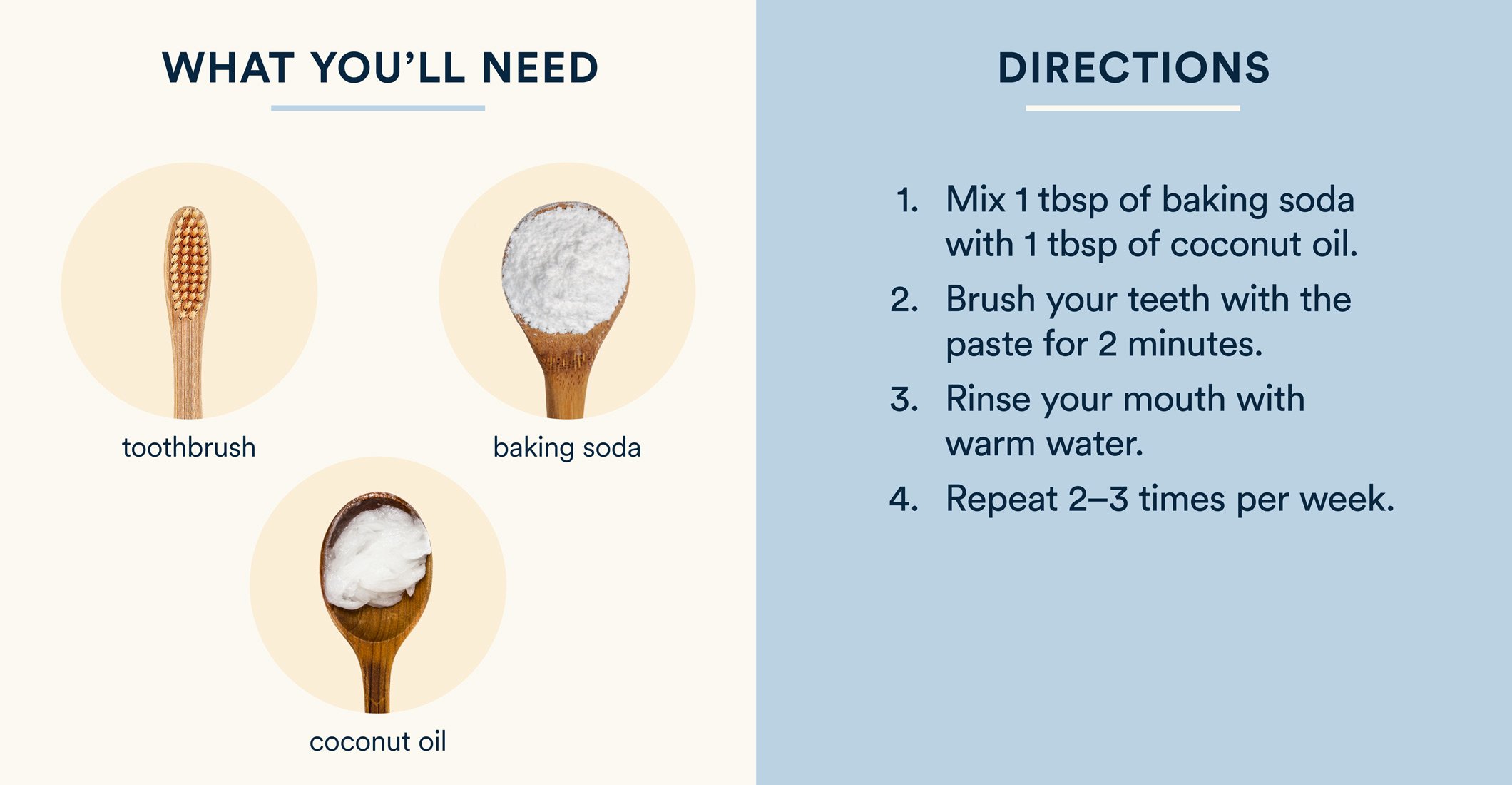 baking soda toothpaste results