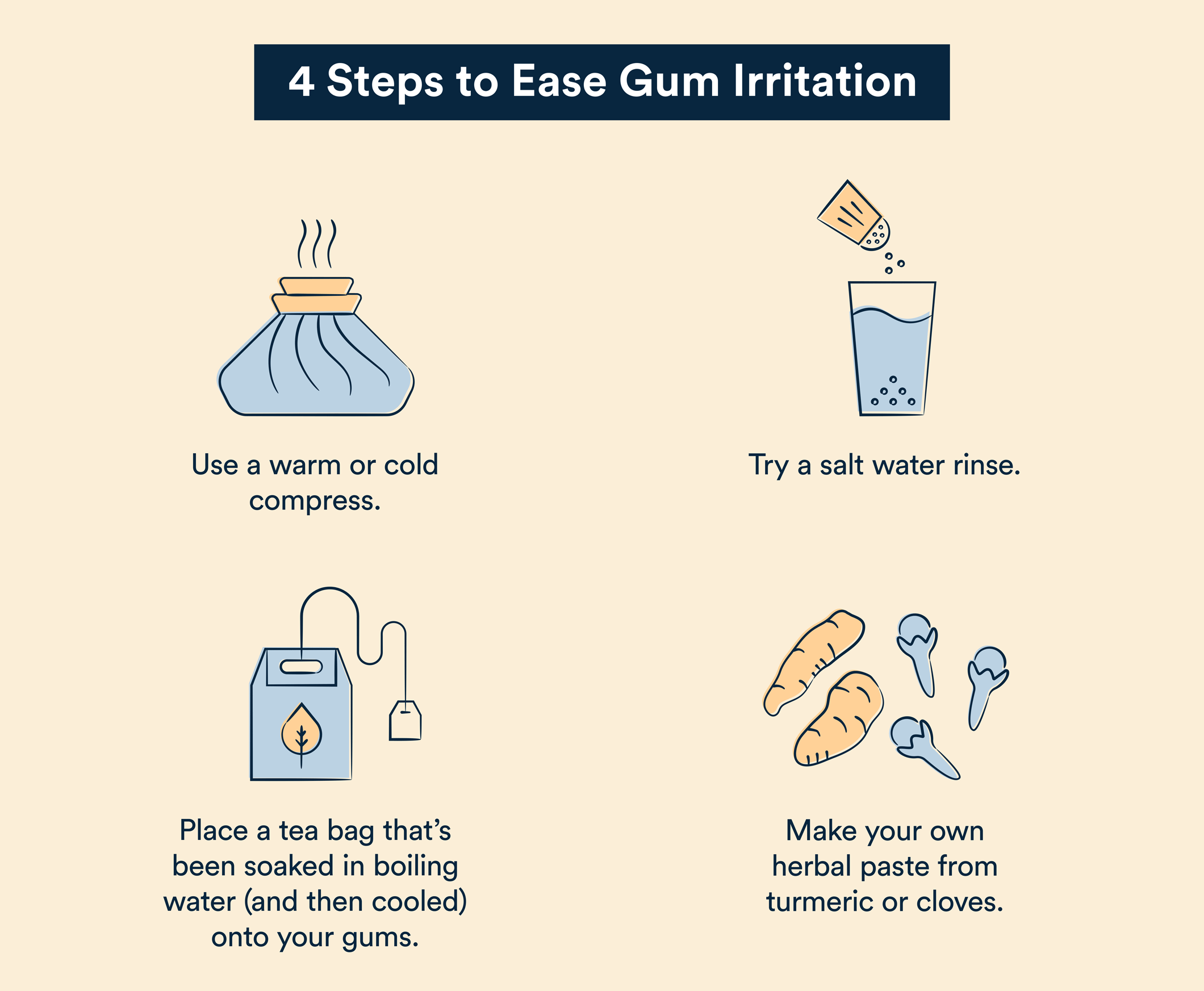 baking soda rinse for gums