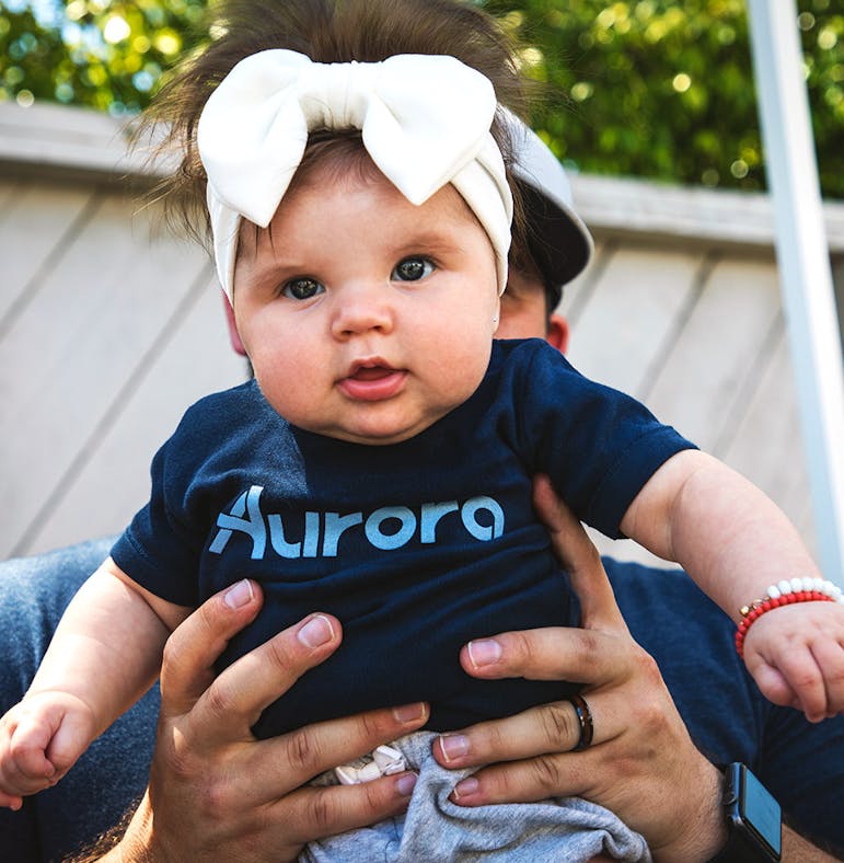 Aurora Team