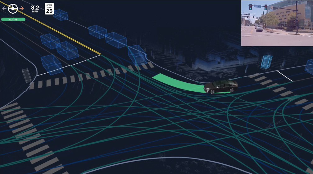 FMCW Lidar: The Self-Driving Game-Changer | Aurora