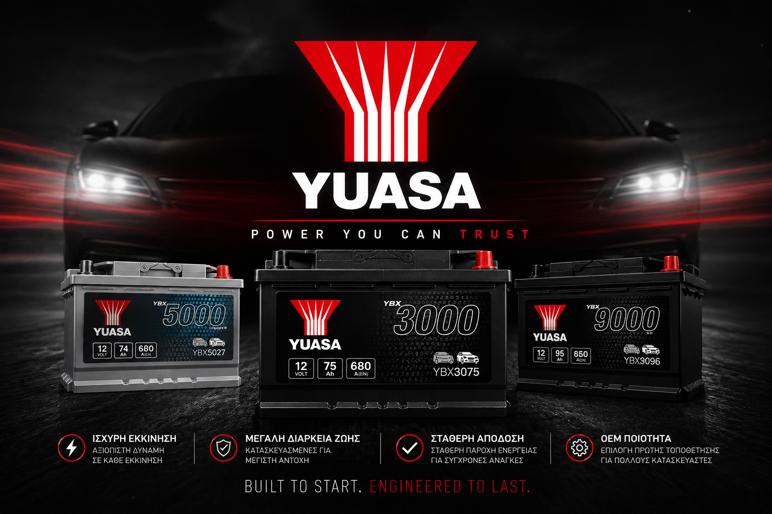 Μπαταρίες Yuasa
