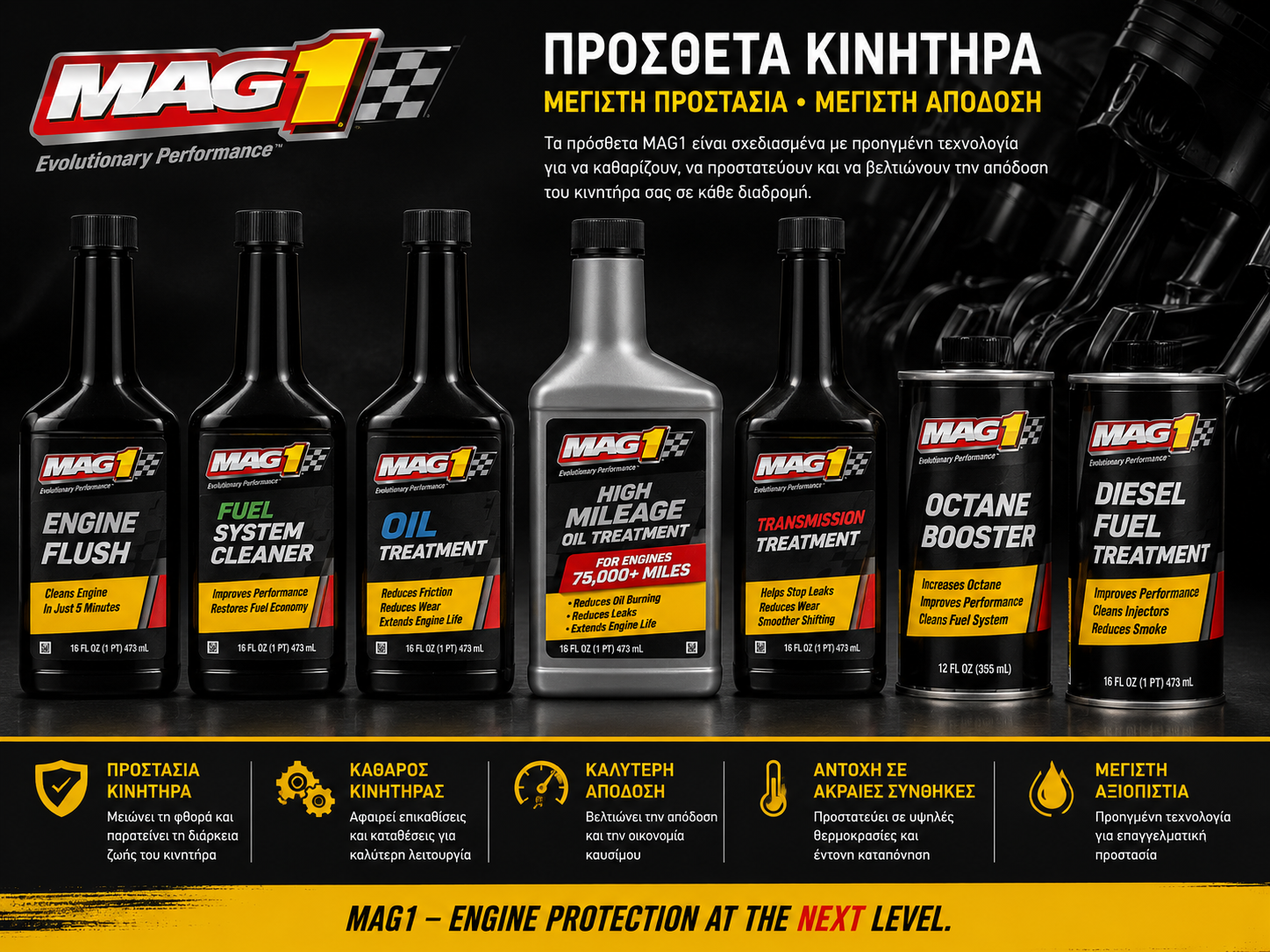 Πρόσθετα Mag1