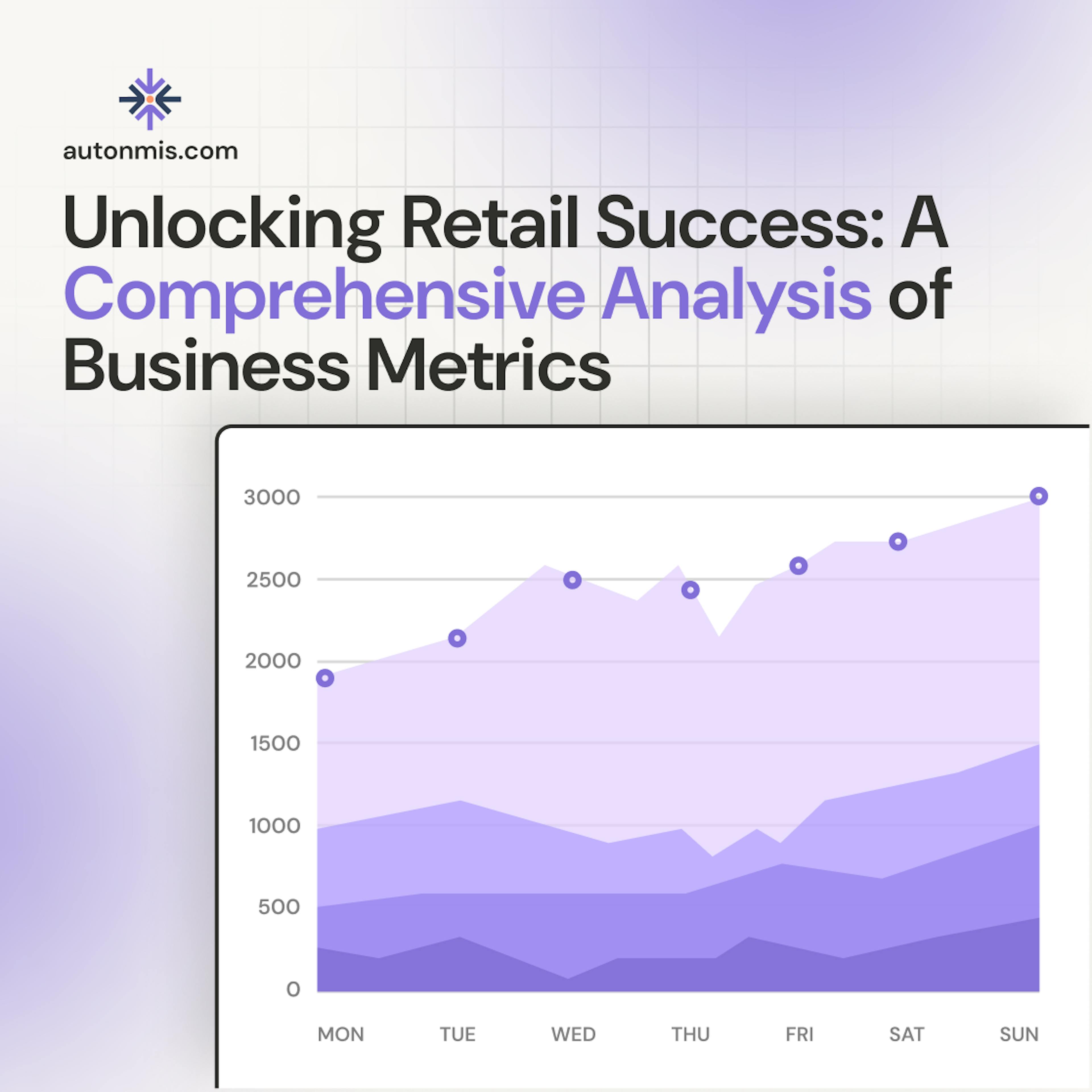 Unlocking Retail Success: A Comprehensive Analysis of Business Metrics