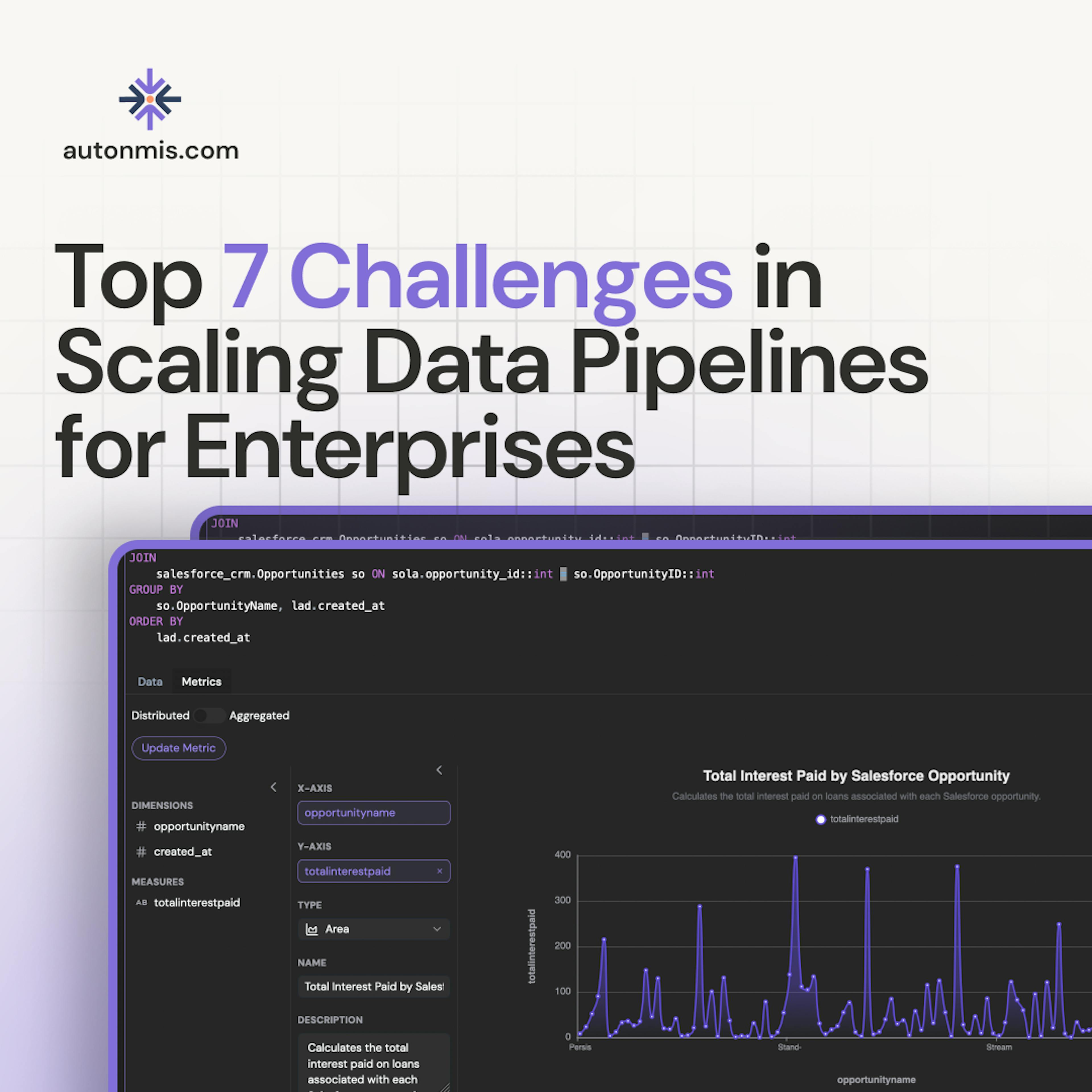 Top 7 Challenges in Scaling Data Pipelines for Enterprises