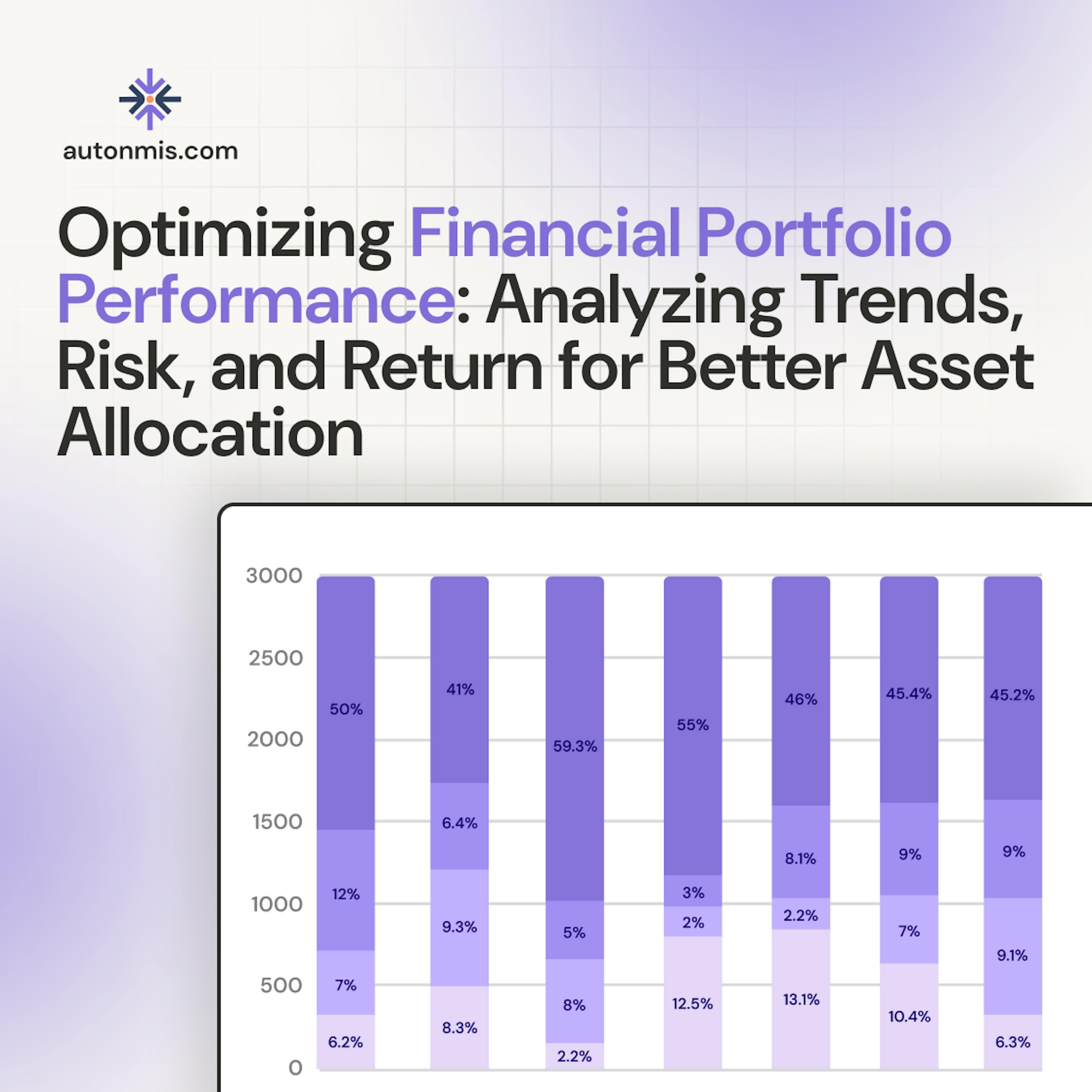 Optimizing Financial Portfolio Performance