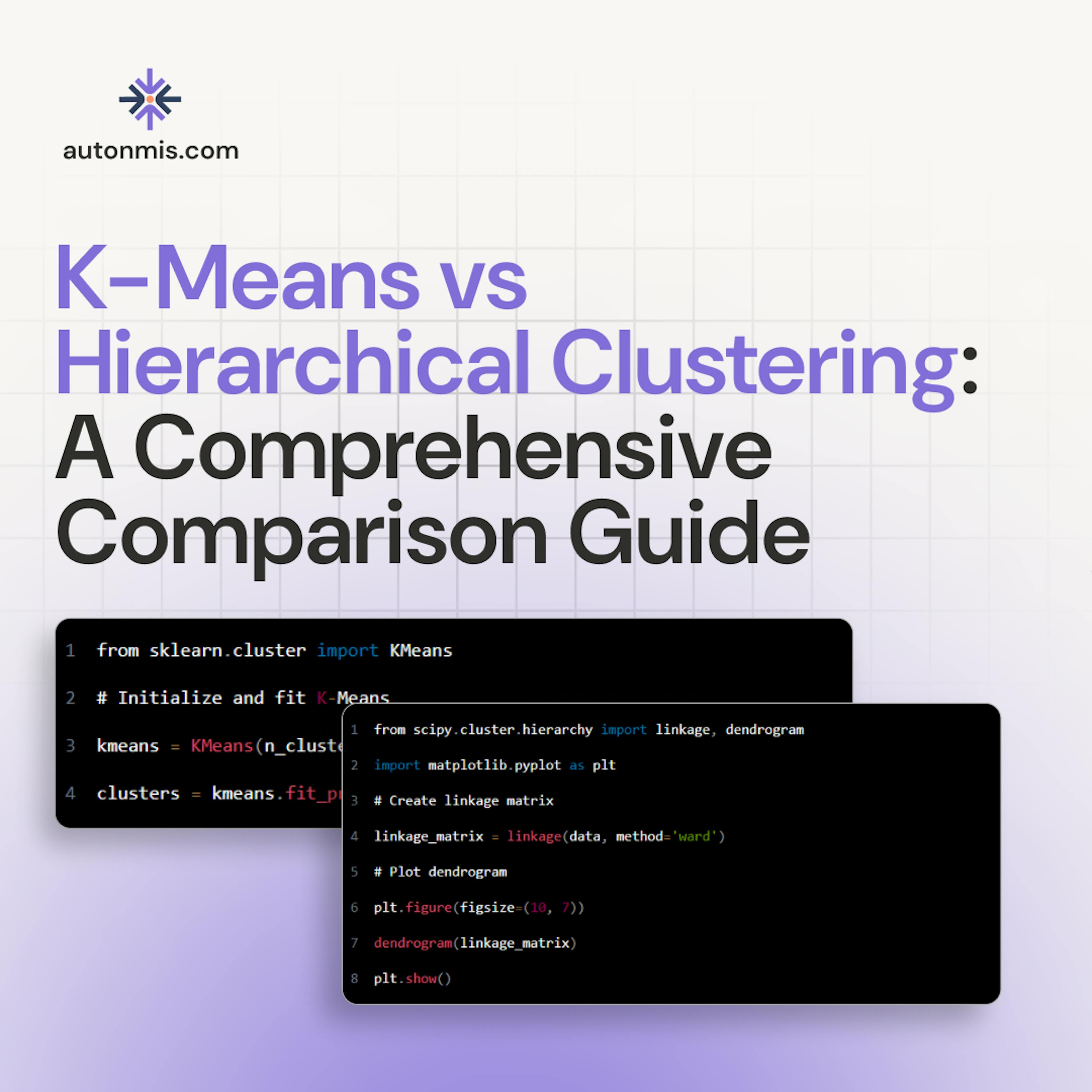 K-Means vs Hierarchical Clustering