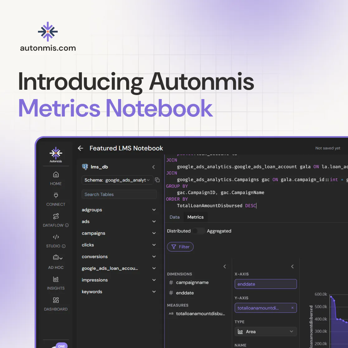 Introducing Autonmis Metrics Notebook