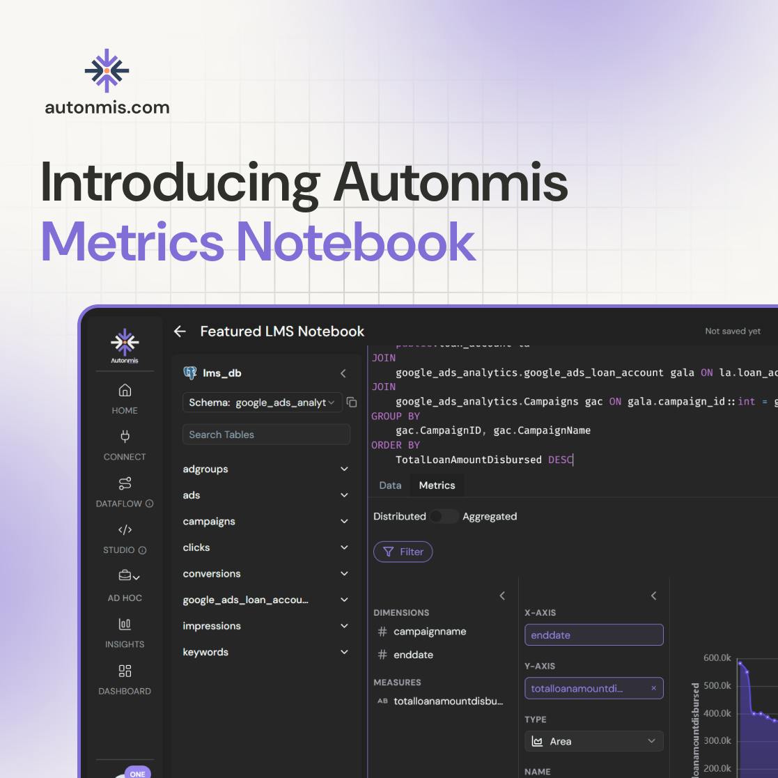 Introducing Autonmis Metrics Notebook