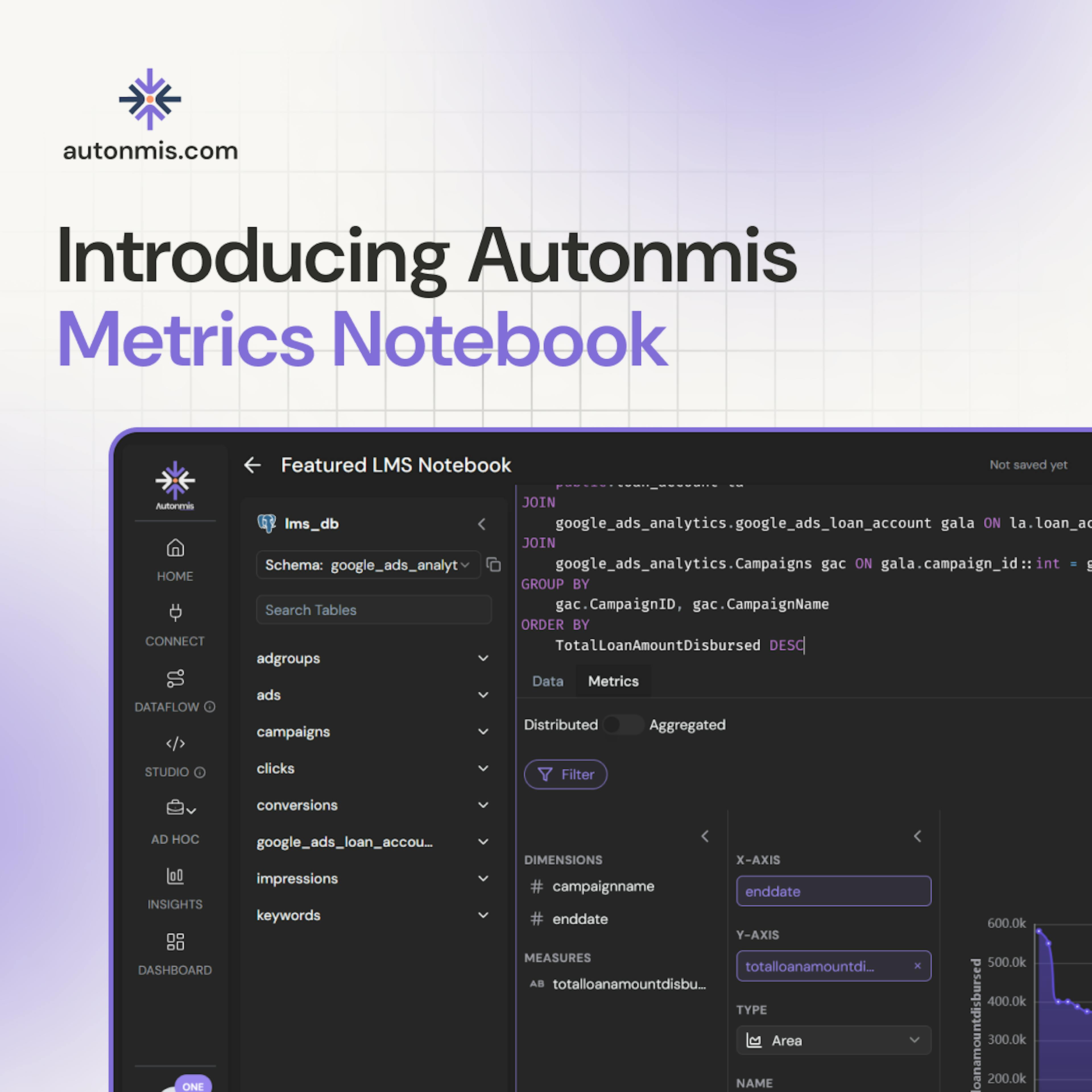 Introducing Autonmis Metrics Notebook