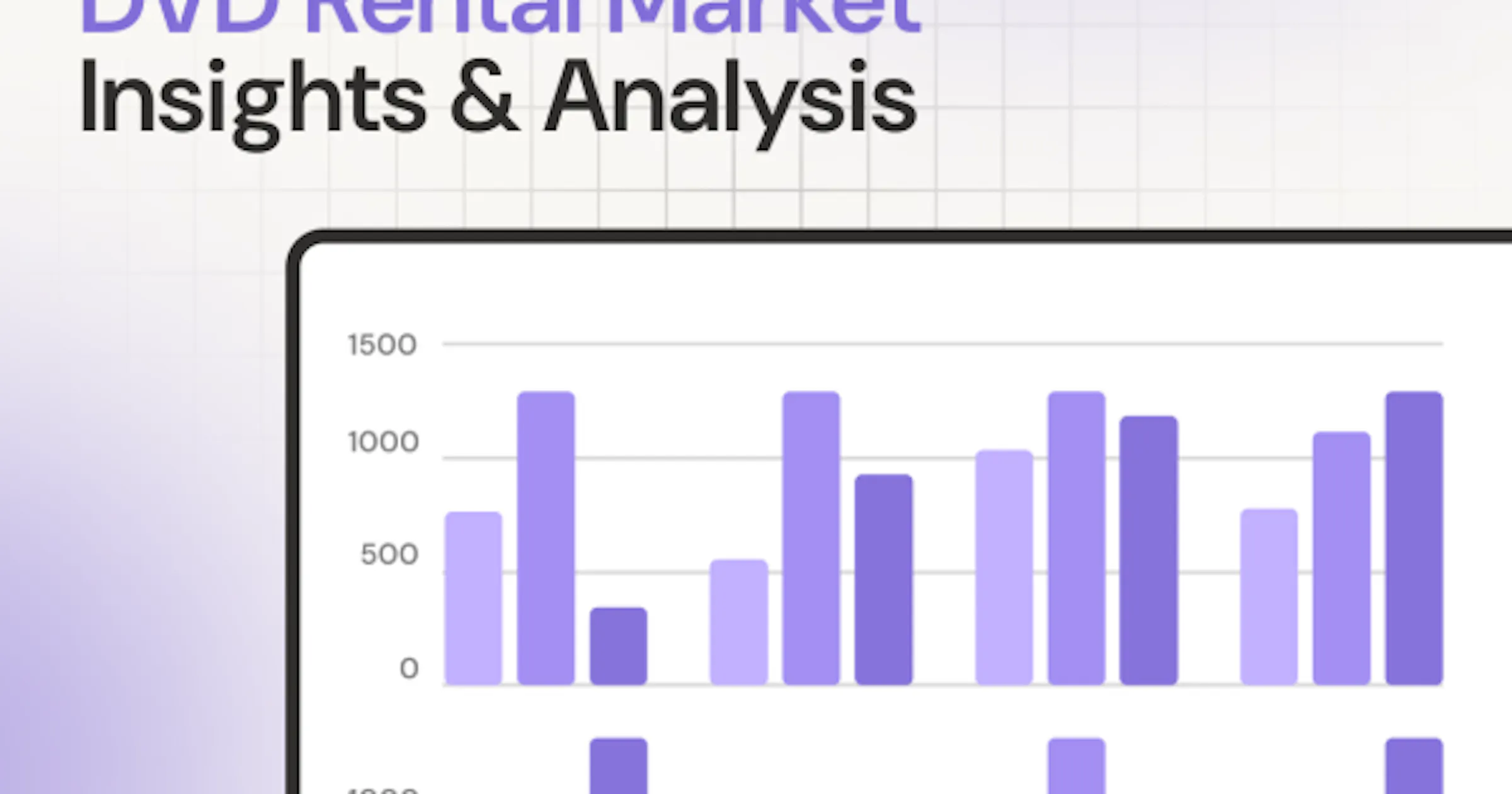 Dvd Rent.ph DVD Rental Market Insights and Performance Analysis