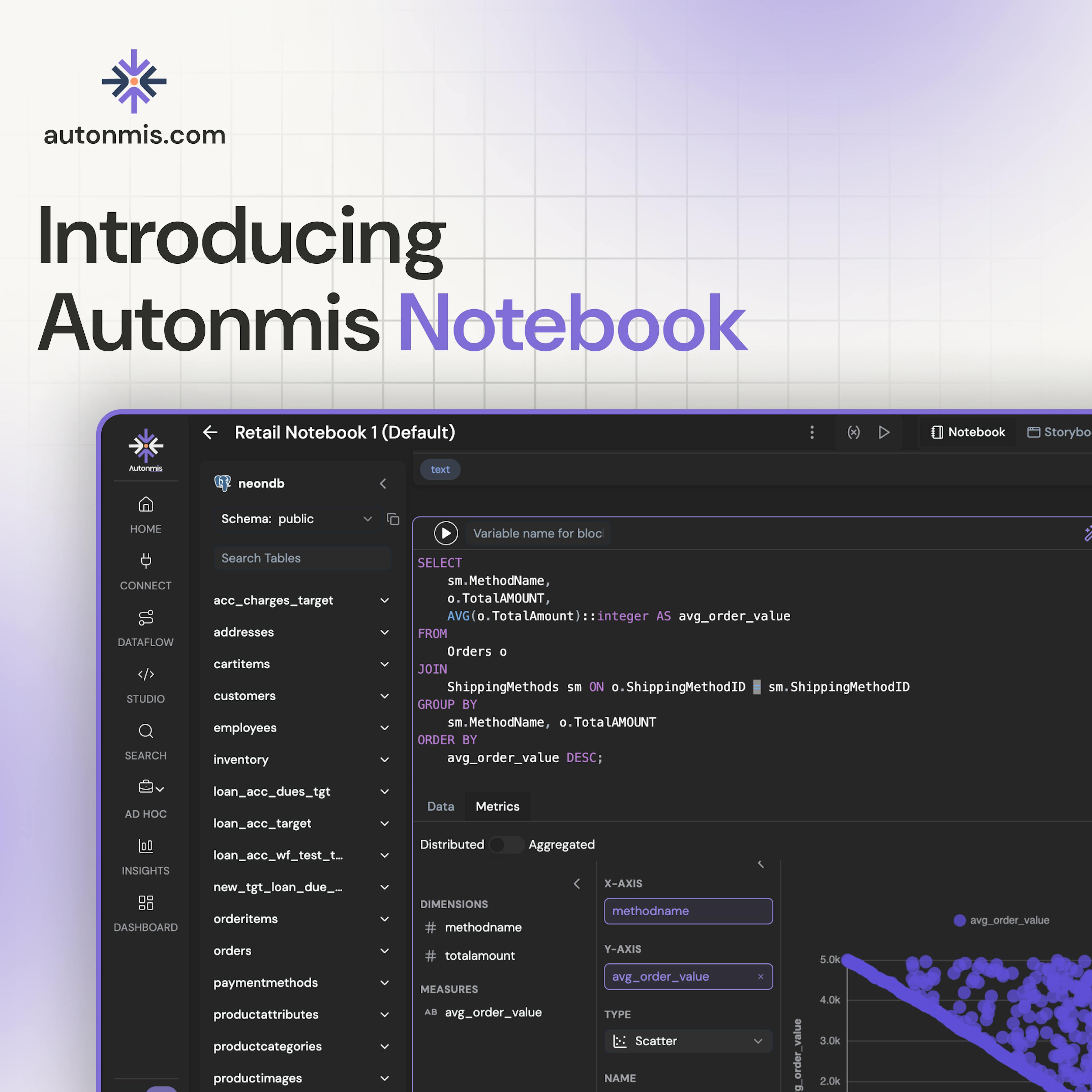 Autonmis Notebook