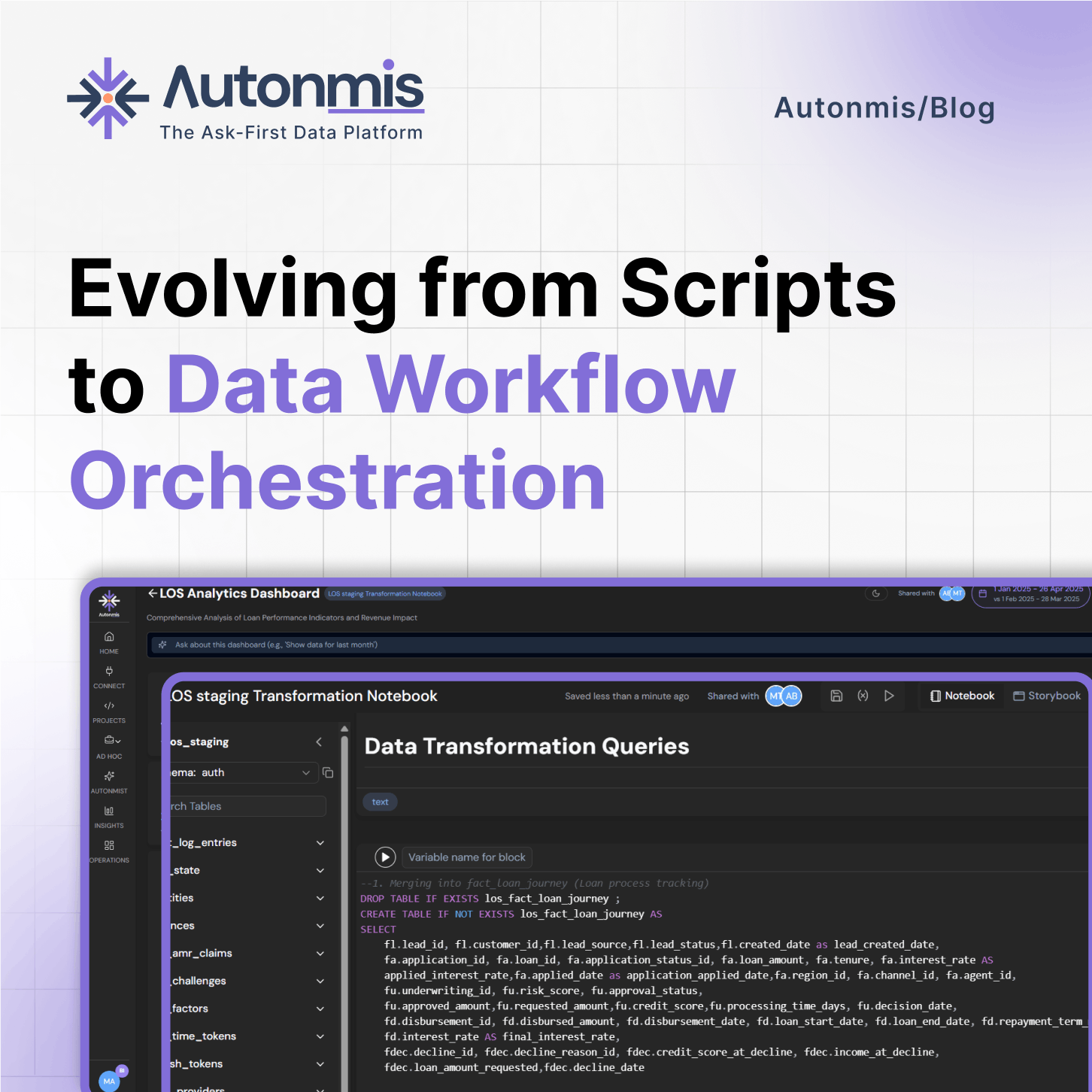 Evolving from Scripts to Data Workflow Orchestration