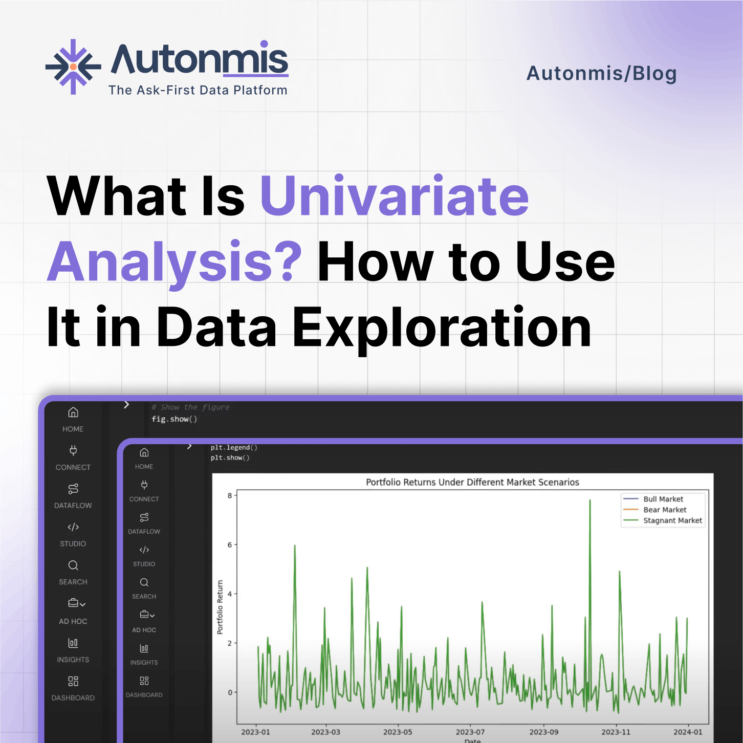 What Is Univariate Analysis? How to Use It in Data Exploration