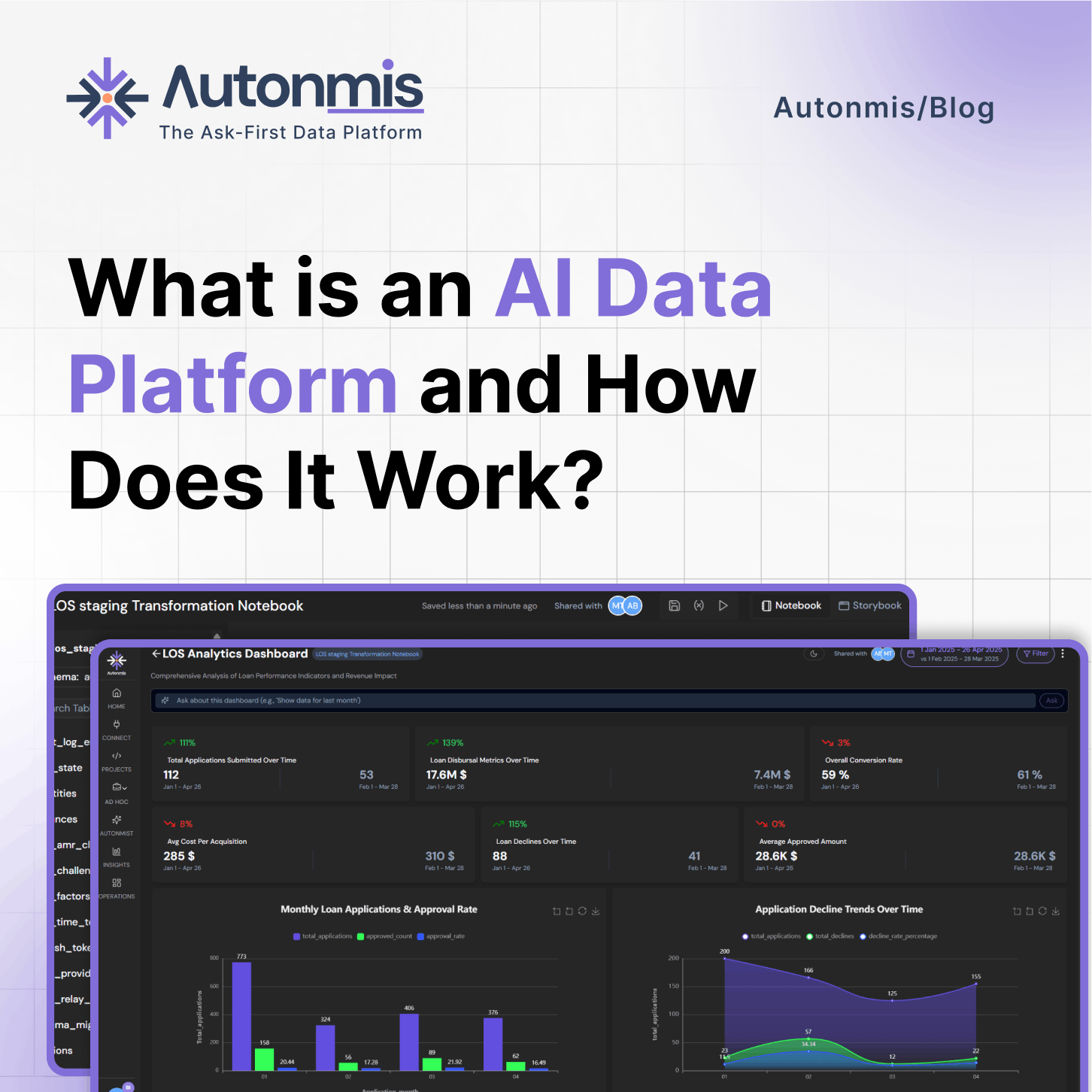 What is an AI Data Platform and How Does It Work?