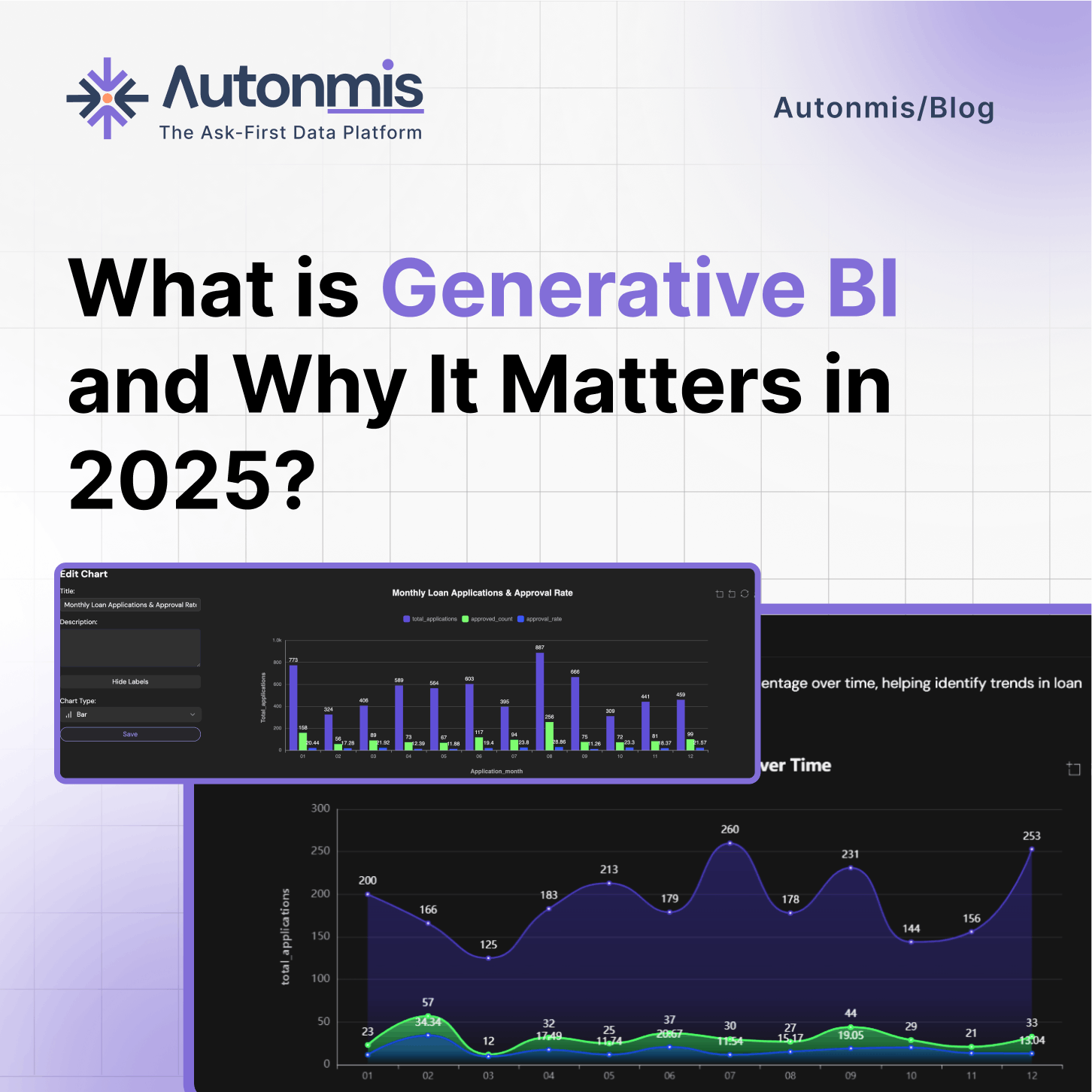 What is Generative BI and Why It Matters in 2025?