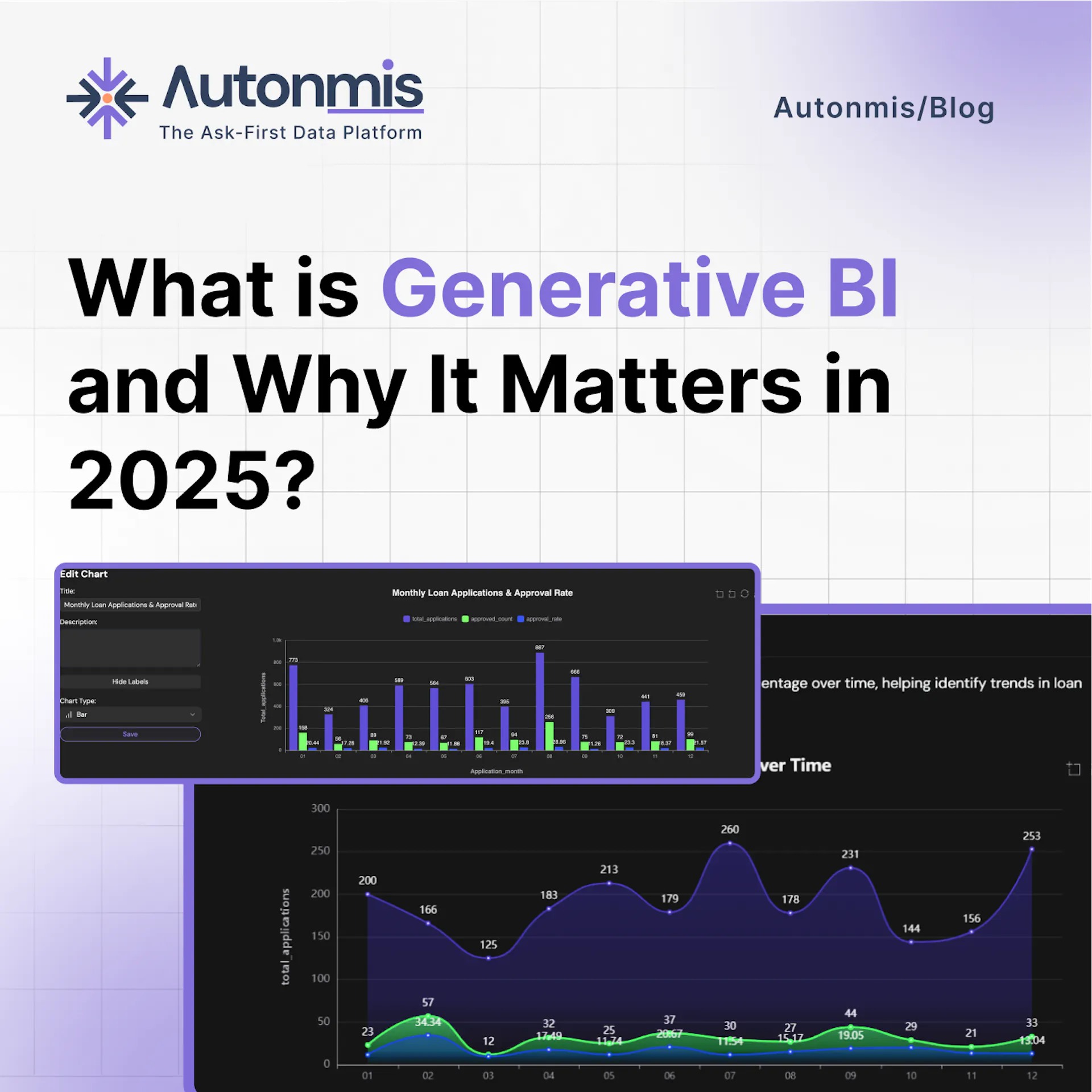 What is Generative BI and Why It Matters in 2025?