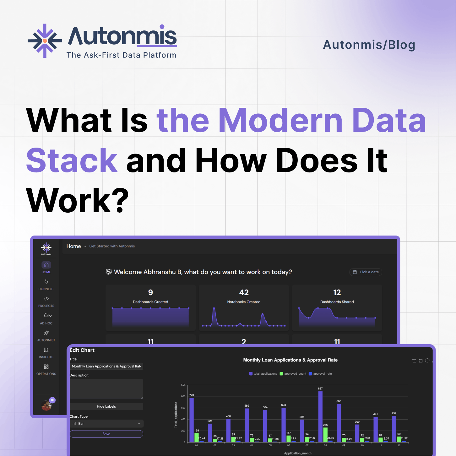 What Is the Modern Data Stack and How Does It Work in 2025?