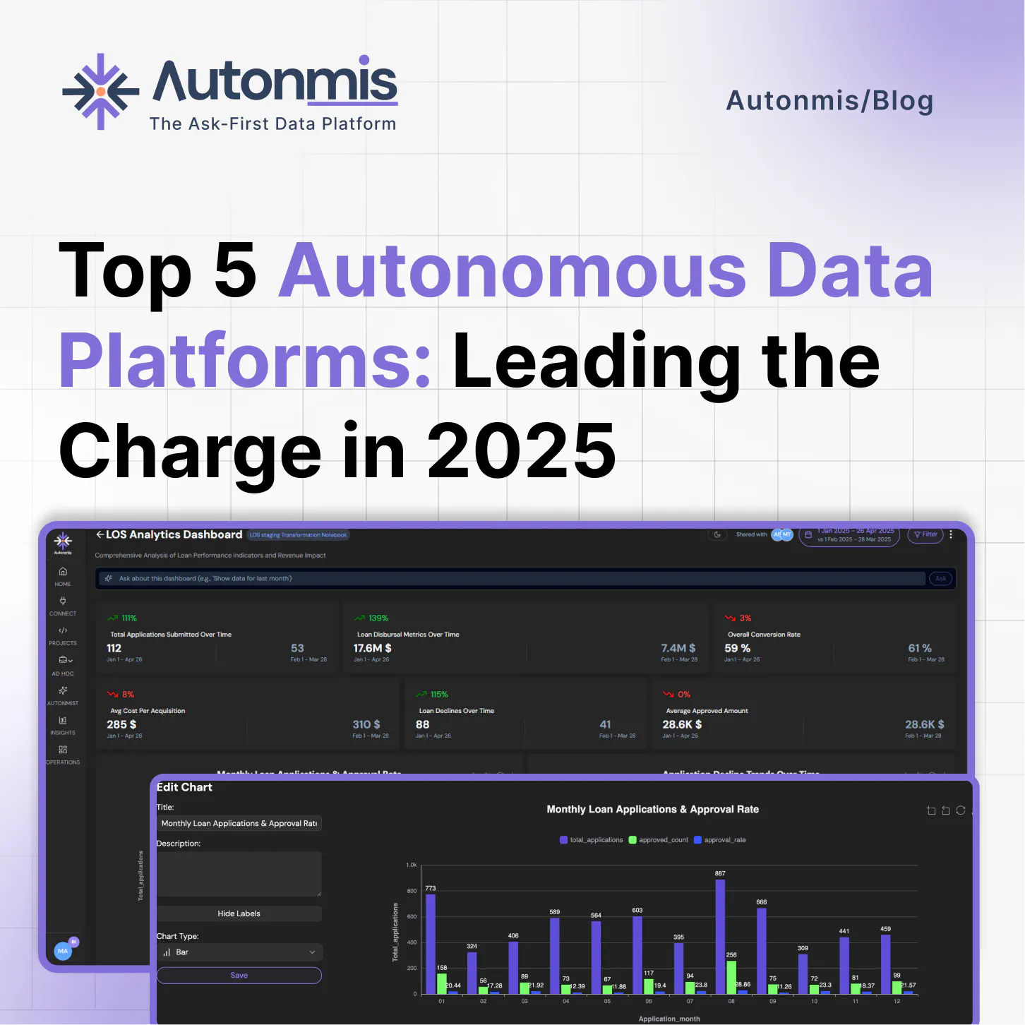 Top 5 Autonomous Data Platforms: Leading the Charge in 2025