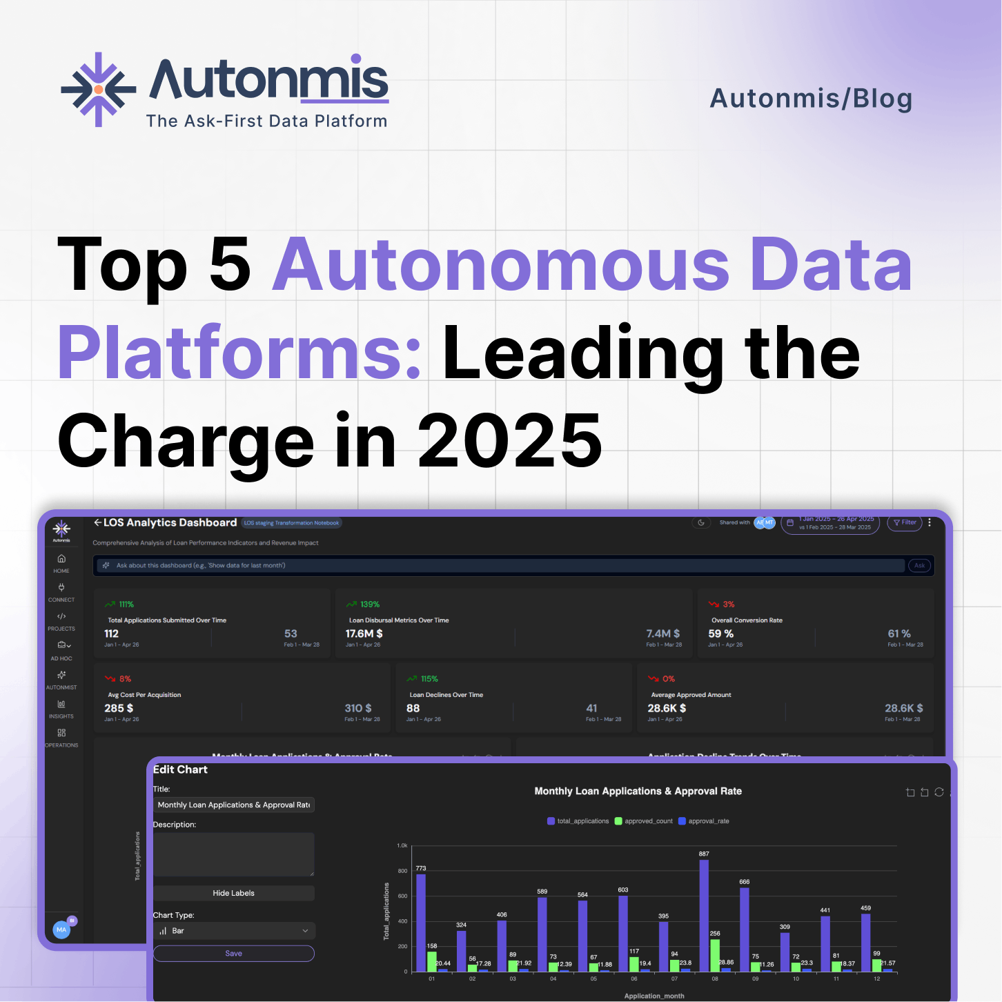 Top 5 Autonomous Data Platforms: Leading the Charge in 2025