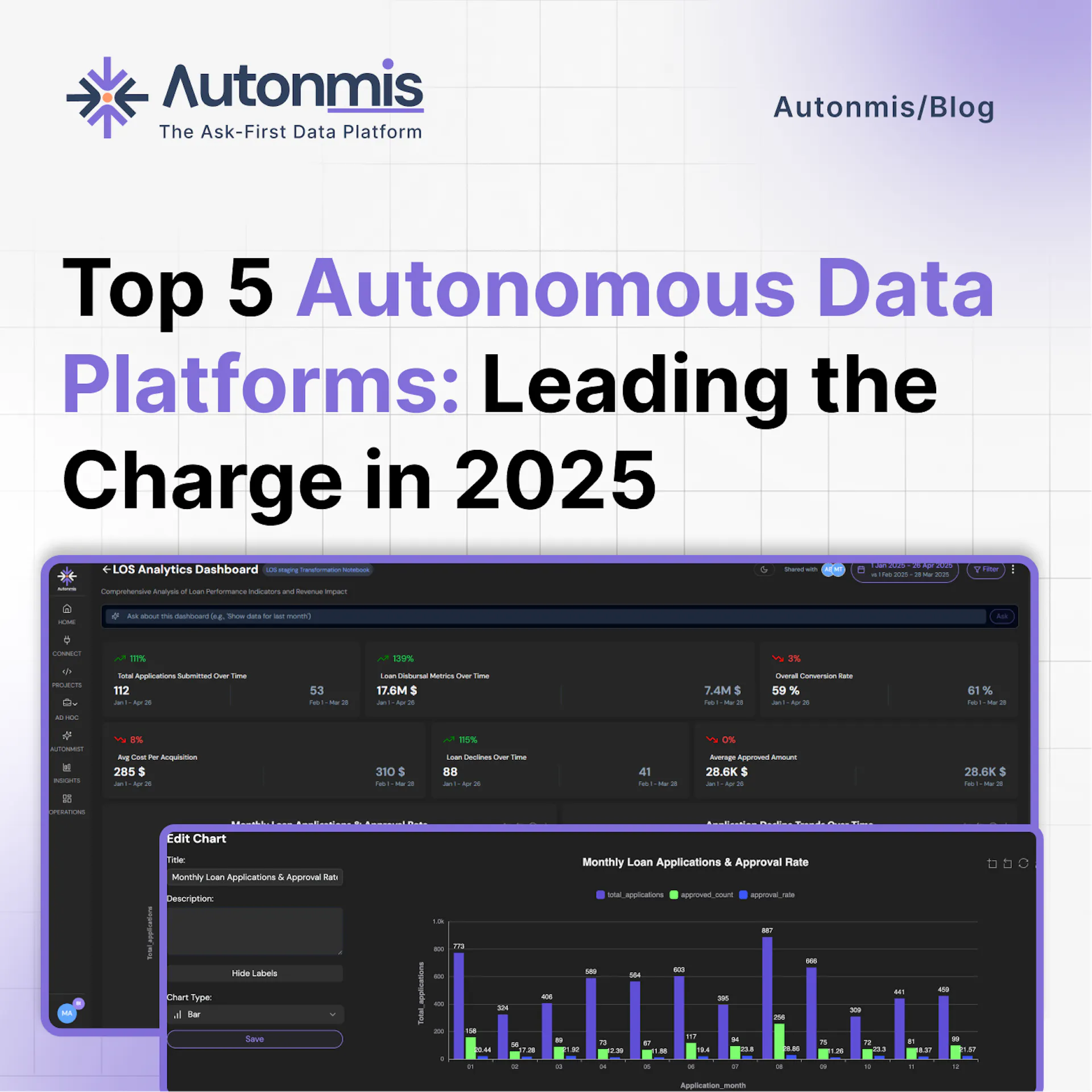 Top 5 Autonomous Data Platforms: Leading the Charge in 2025
