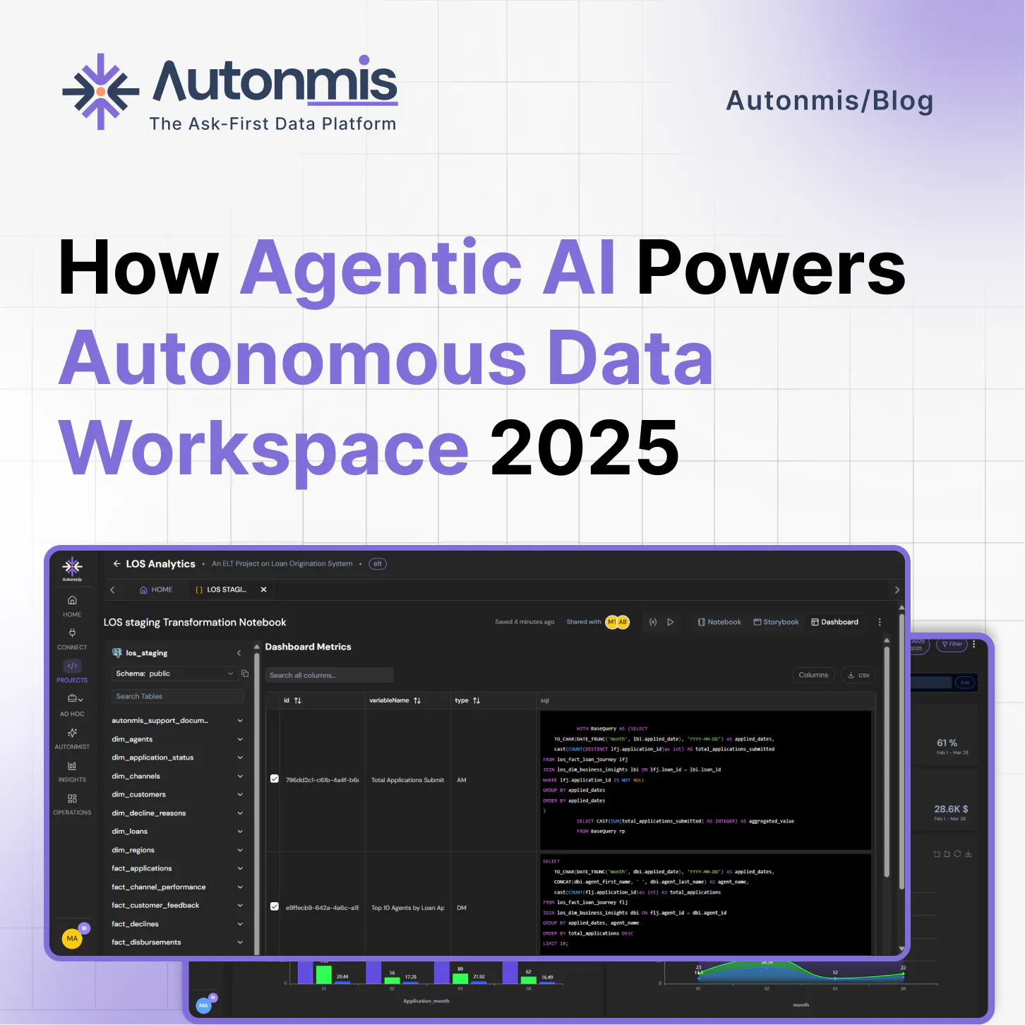 How Agentic AI Powers Autonomous Data Workspace
