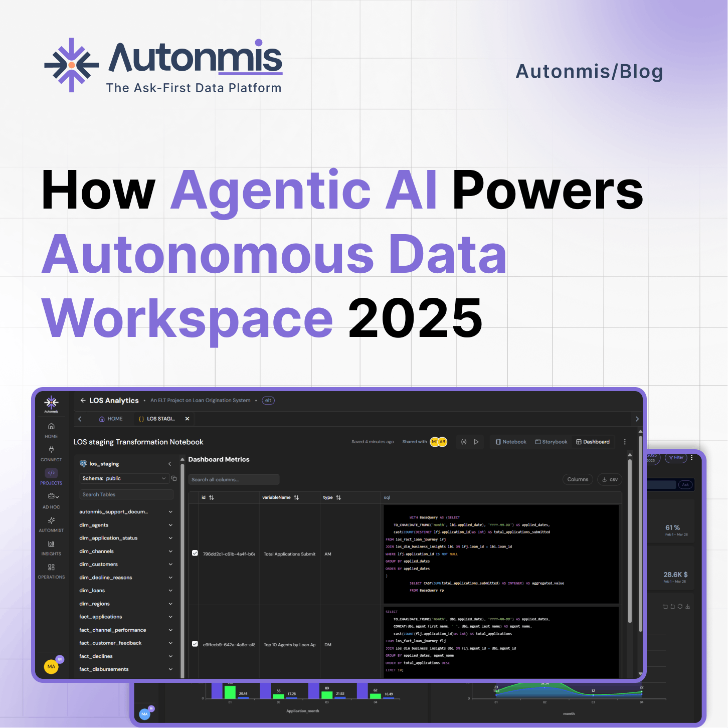How Agentic AI Powers Autonomous Data Workspace