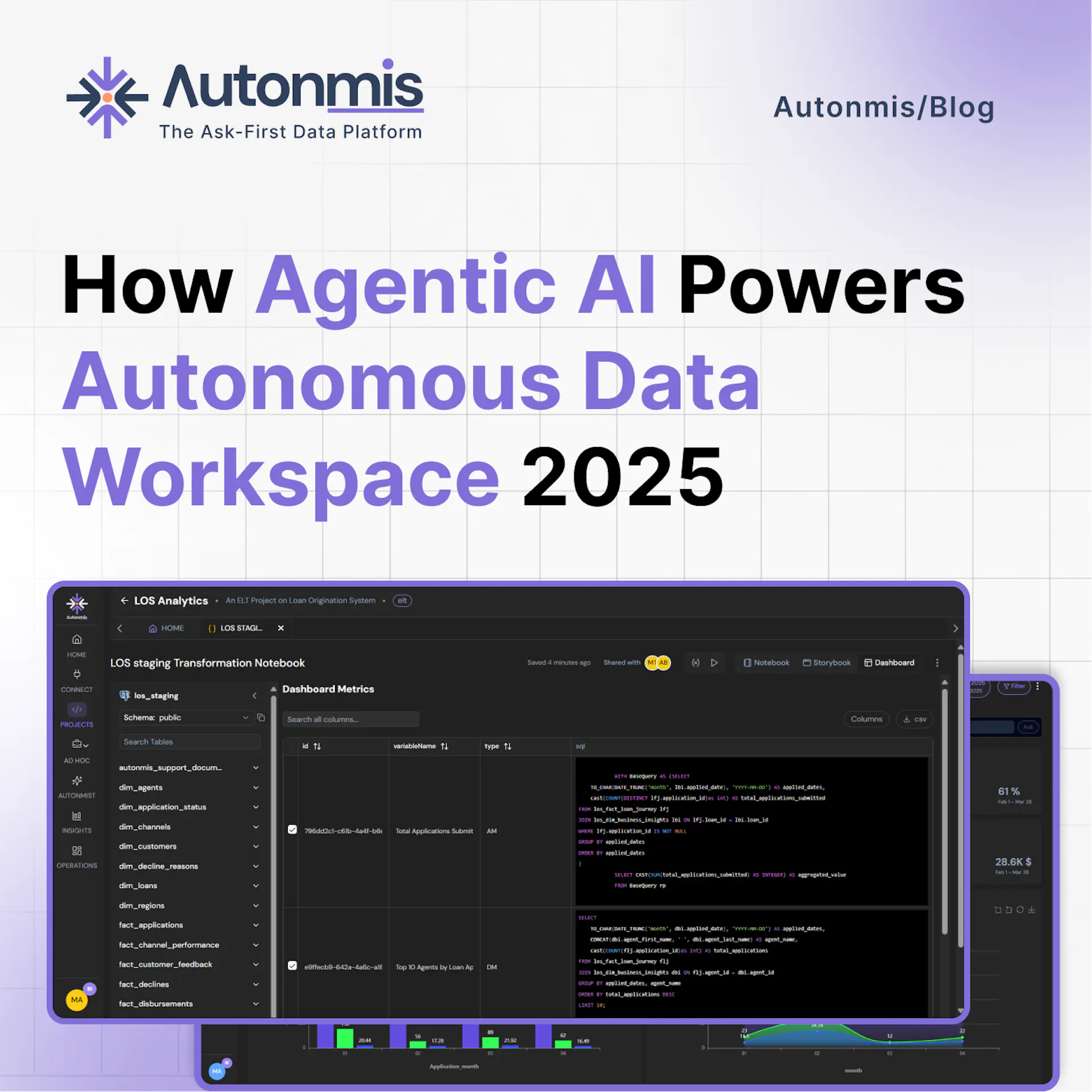 How Agentic AI Powers Autonomous Data Workspace 