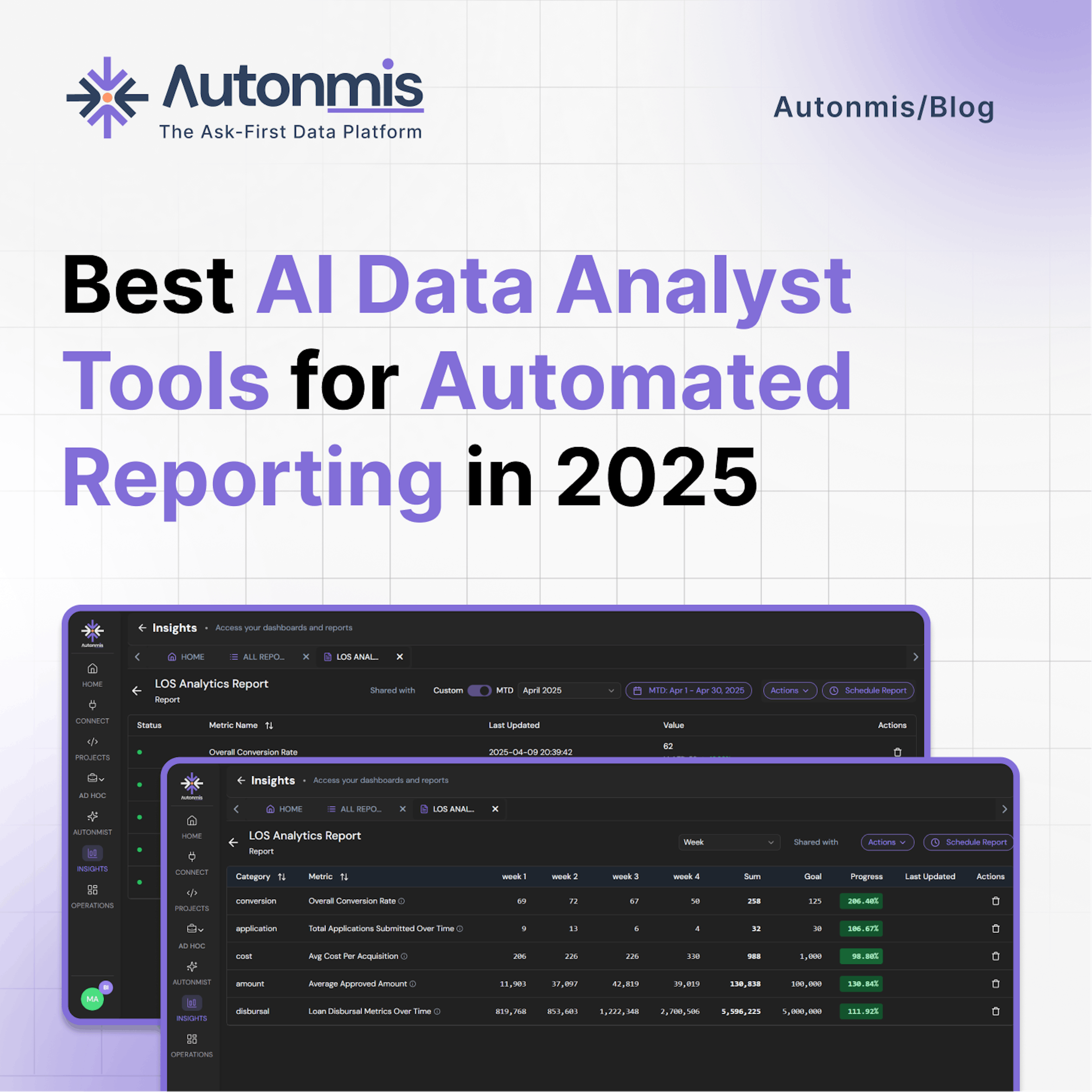 Best AI Data Analyst Tools for Automated Reporting in 2025